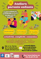Ateliers parents-enfants créativité